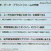 ZMP、ADAS開発向けに「RDP＝ロボ・データ・プラットフォーム」を開発…今秋よりベータ版を無償提供