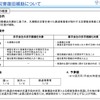補助制度の概要