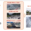 NEXCO中日本と中部電力が災害時に連携