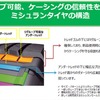 ミシュランのタイヤは利グルーブやリトレッドに適した構造体を備えているのが特徴となっている