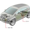 【東京ショー2001出品車】次世代ハイブリッド必須アイテム---三菱『SUP』
