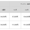 ウィークリー/マンスリーサービス料金表
