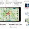 500m四方ごとに30分間の予測を端末に表示