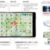 500m四方ごとに30分間の予測を端末に表示