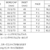 ADVANレーシング RZ-F2（インポートカー用サイズ）