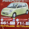 【おはよう値引き情報】12月、このプライスで軽自動車を購入できる!!