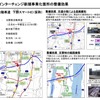 事業化するスマートインターチェンジの整備効果