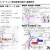事業化するスマートインターチェンジの整備効果