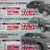 【おはよう値引き情報】12月、セダン＆スポーツ＆コンパクトを購入!!