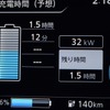 現行リーフはインパネに受電電力を表示可能。