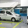 CHAdeMO（チャデモ）規格の充電ステーション（参考画像）