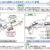 関光汽船、キユーソー流通システム、日本パレットレンタル、ライオン流通サービスによる共同モーダルシフト事業の概要