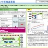 モーダルシフト等推進事業費補助金制度