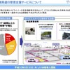 ETC2.0車両運行管理支援サービス