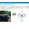 ホンダCR-V新型 SPORT HYBRID i-MMD 3mode POWERTRAIN