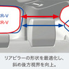 ホンダCR-V新型 斜め後方視界イメージ