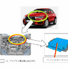 アウディ Q3 1.4T リコール改善箇所説明図