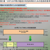 【神尾寿のアンプラグド特別編】ITS分野が700MHz帯の一部を獲得、課題は…