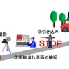 街頭検査における車検切れ車両対策の流れ（イメージ）