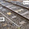 施工後は2年経過しても10mm程度の沈下に留まっているという。写真の現場では年2回行なっていたつき固め作業が2年間は不要になったという。