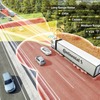 コンチネンタルの最新の自動運転技術