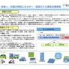 まち・住まい・交通の地域エネルギー・環境モデル構築支援事業