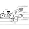 駆動補助力の比率検査装置の概観図