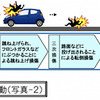 交通事故損傷の概念図