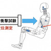 性能評価試験（イメージ）