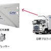 デンソーの大型車向け新電動式冷凍システム