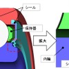 開発品イメージ