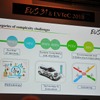 電動車両の各カテゴリーにおける課題と解決方法