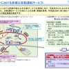 ニュータウンでの自動運転サービスの活用を検討