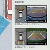 パノラミックビュー