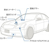 車間距離の維持操作を支援…日産、インテリジェントペダル開発