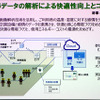 JR東日本「IoT・BigData・AIによる「モビリティ革命」の実現」（CEATEC JAPAN 2018 コンファレンス）