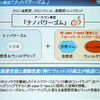横浜ゴム DNA Earth-1…オレンジオイルの秘密