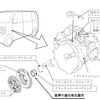 改善箇所（トランスミッションフロントケース/クラッチレリーズベアリング）