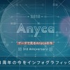 インフォグラフィック「データで見るAnycaの今」