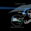 レーザースキャン方式車載HUD用プロジェクションユニットの搭載イメージ