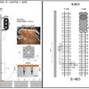 倒れた信号機の構造（左）と事故現場の位置関係（右）。