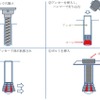 倒れた信号機で使われていた固定工法。調査を行なった運輸安全委員会によると、打ちこれまたアンカーの下部が拡張されて固定するようになっていたが、その拡張がされてない状態になっており、アンカーやボルトの抜け落ちにつながったとされている。