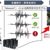 走行音から異常を検知するシステムの開発イメージ。正常な走行音をあらかじめ学習させてから音を解析し、異常があれば指令員へ通知する。