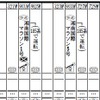 指定席を連結した快速にも掲載される車両系列。