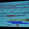 5G導入スケジュール