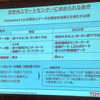 データ通信料の増加について