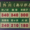 駅ごとの表示に変わる新しい案内表示板。駅名の横には「ありがとう」の文字も。