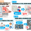 救急ビッグデータを用いた救急自動車最適運用システムの概要