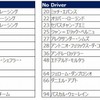 フォーミュラE　1819シーズン　エントリーリスト（11月30日時点）