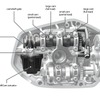 全面改良された1254cc 水平対向2気筒ボクサーエンジン